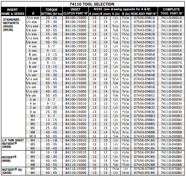 �T�ӷ���Ԕ���