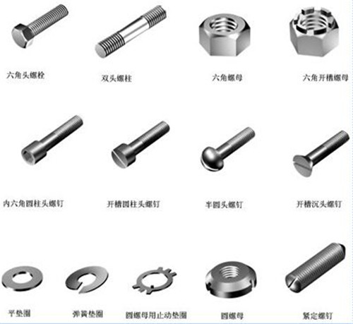 �o�̼���ȫ�Q��չʾ�D