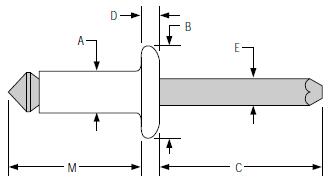 HUCK A-lock ��о�TᔽY(ji��)��(g��u)�D